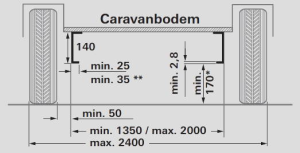 truma-mover-xt-schema